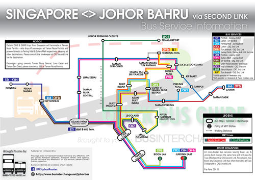 Diagram on Bus Services From Singapore to Johor Bahru via Second Link